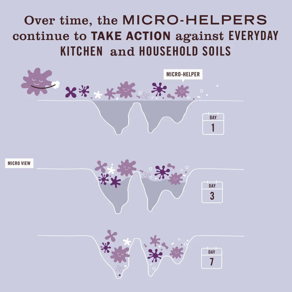 Mrs. Meyer's Lavender Probiotic Cleaner for Multiple Surfaces